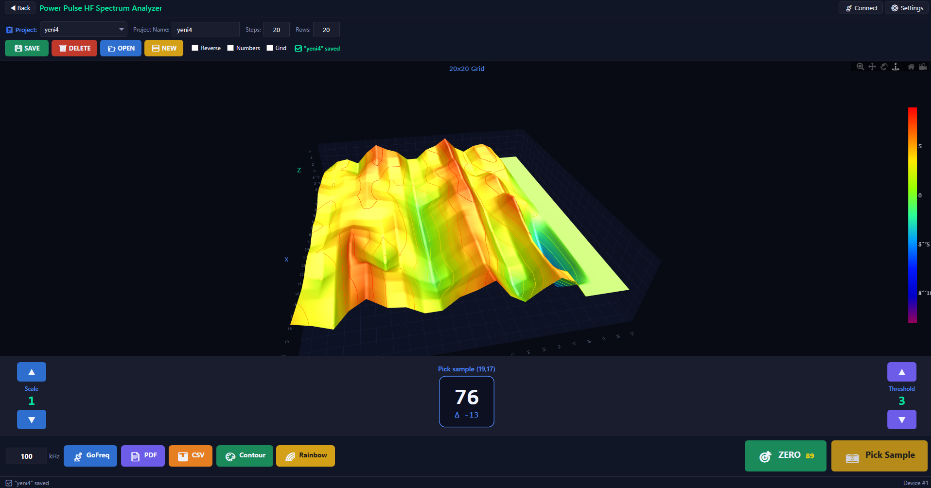 RF 3D Rainbow Contour yüzey stili