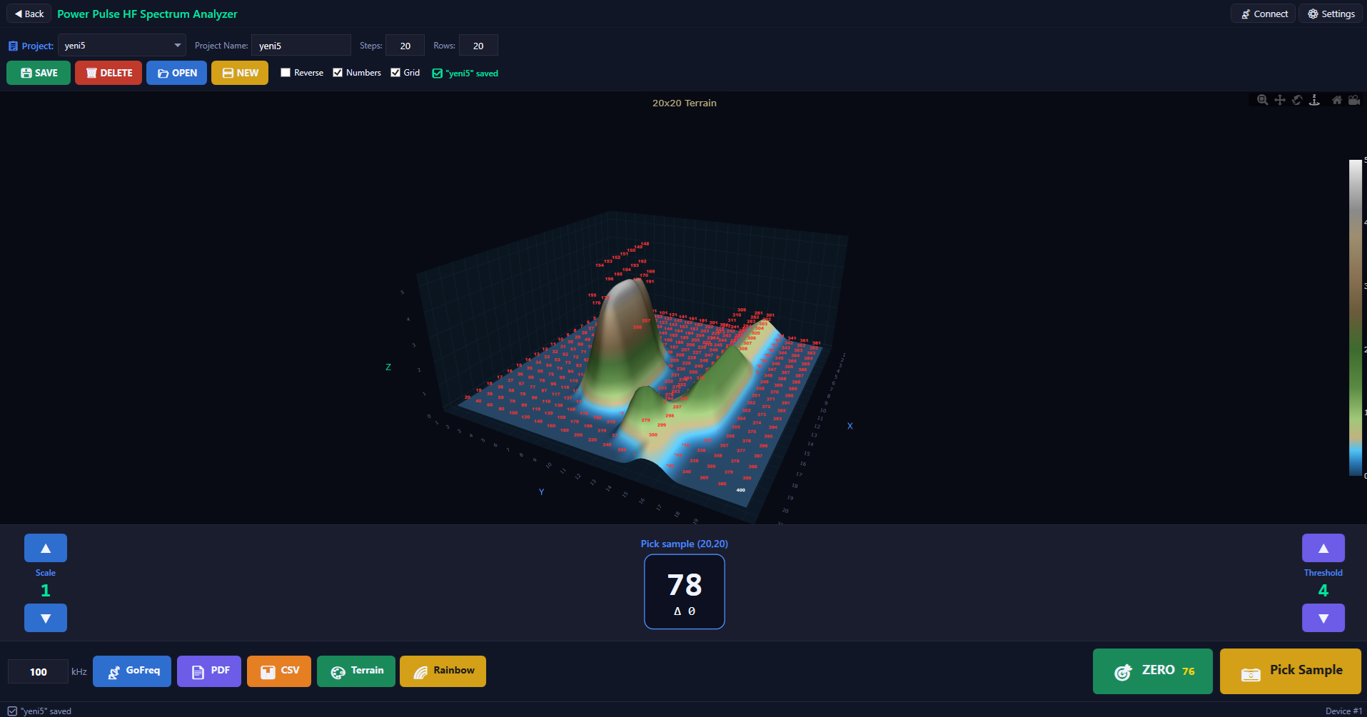 RF 3D Terrain yüzey stili